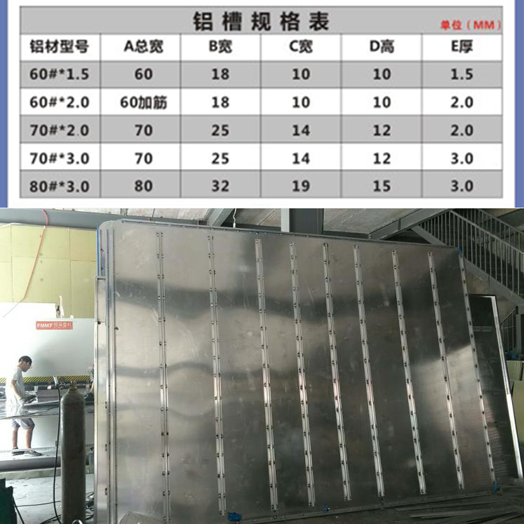 標(biāo)牌專用滑道--鄭州交通標(biāo)牌生產(chǎn)廠家|河南卓融